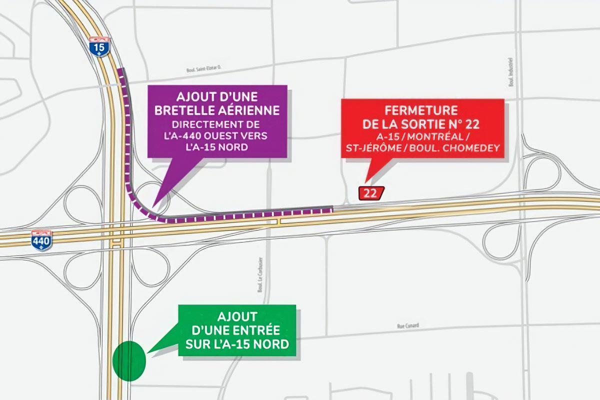 Amélioration de l’échangeur des autoroutes 440 et 15 à Laval. Crédit : ministère des Transports du Québec 