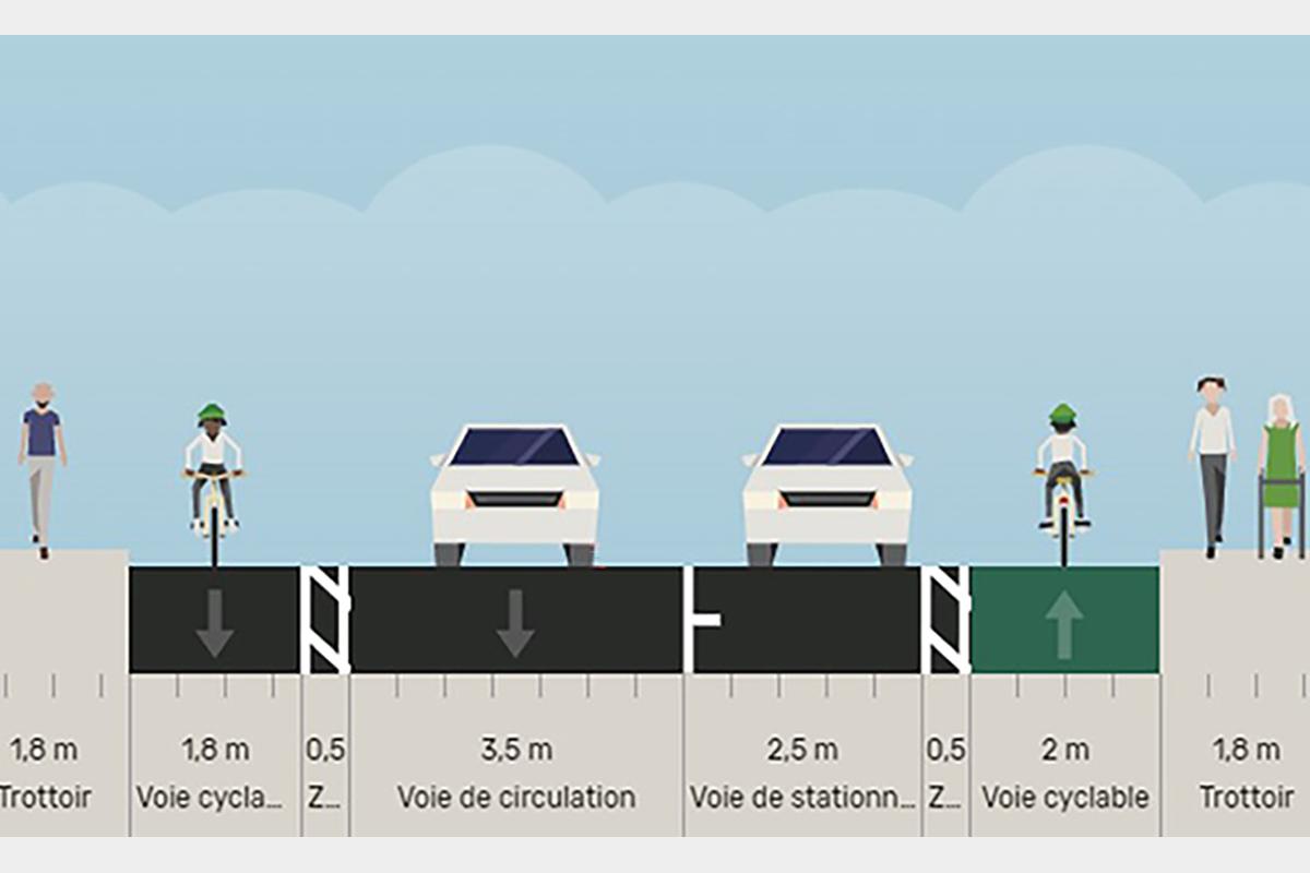 Côte-des-Neiges–Notre-Dame-de-Grâce : réaménagement de la rue de Terrebonne. Crédit : Ville de Montréal